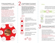 Zdjęcie nr 1 zagrożenia wystąpienia pryszczycy u zwierząt