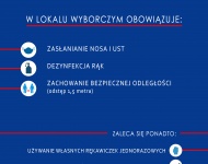 Zdjęcie nr 0 zaleceń sanitarnych podczas głosowania