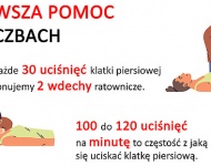 Zdjęcie nr 0 konkursu ARiMR pn. "Akcja Reanimacja i Moc Ratowania"